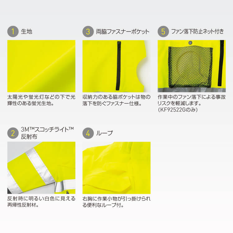 空調服ベスト 倉庫作業着