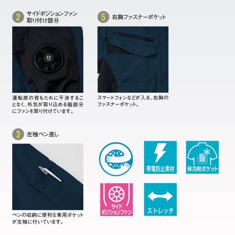 空調冷風服 フルセット 30V ベスト 半袖 空調ウェア 熱中症対策 空調風神服 2026年最新モデル｜30V最強フルセット KF92650 半袖