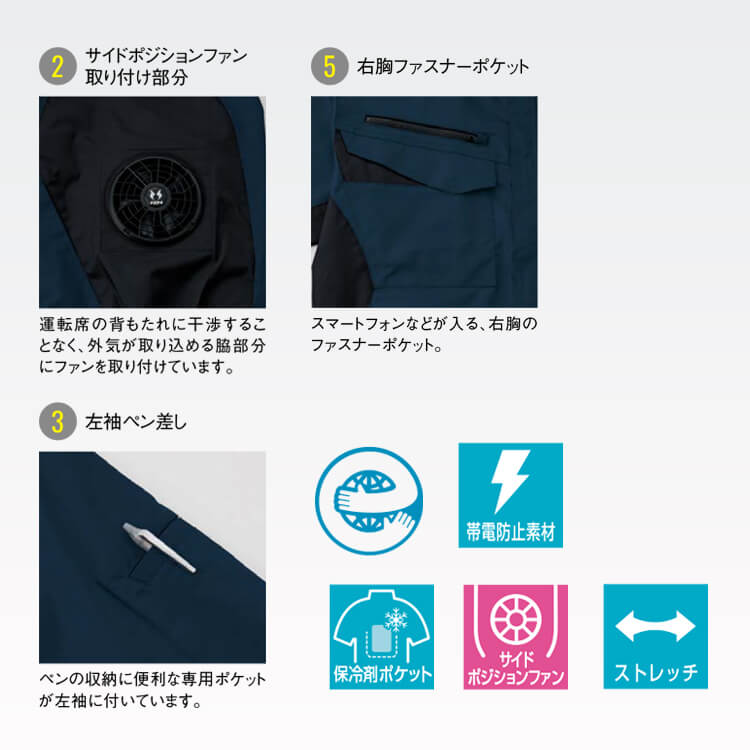 空調風神服 2026年最新モデル｜30V最強フルセット 長袖ブルゾン・JIS制