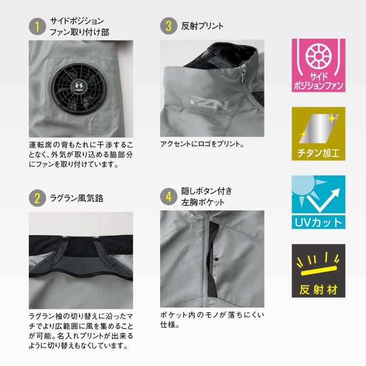 ファン付き作業着 半袖｜EXFROZENセット・ブルゾン＆バッテリーファン