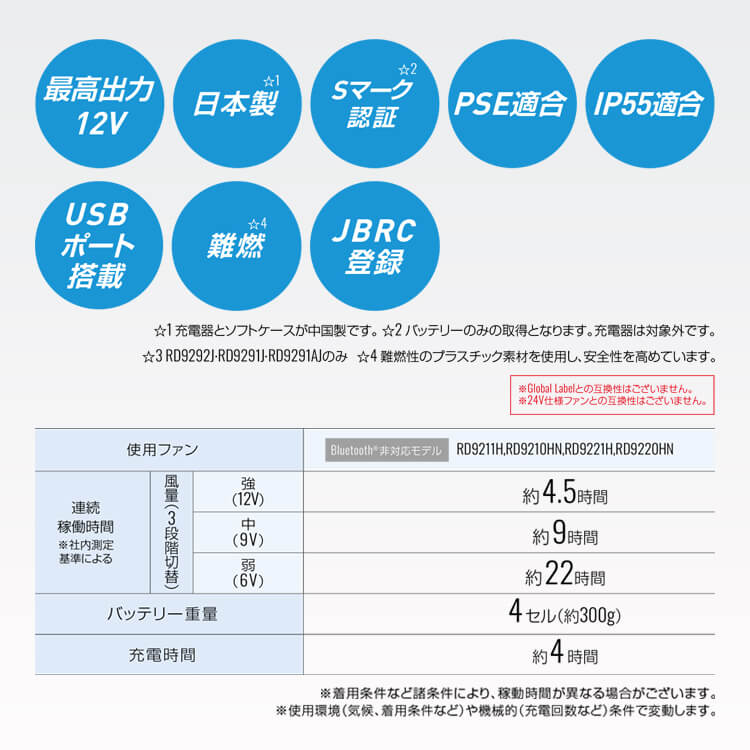 12V空調服バッテリー｜最大22時間稼働のスタミナモデル！安心の日本製