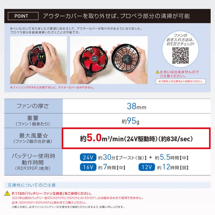 サンエス空調ファン