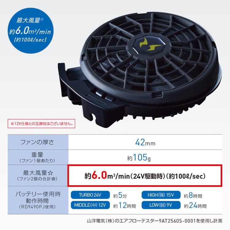 空調服ファン 24V サンエス