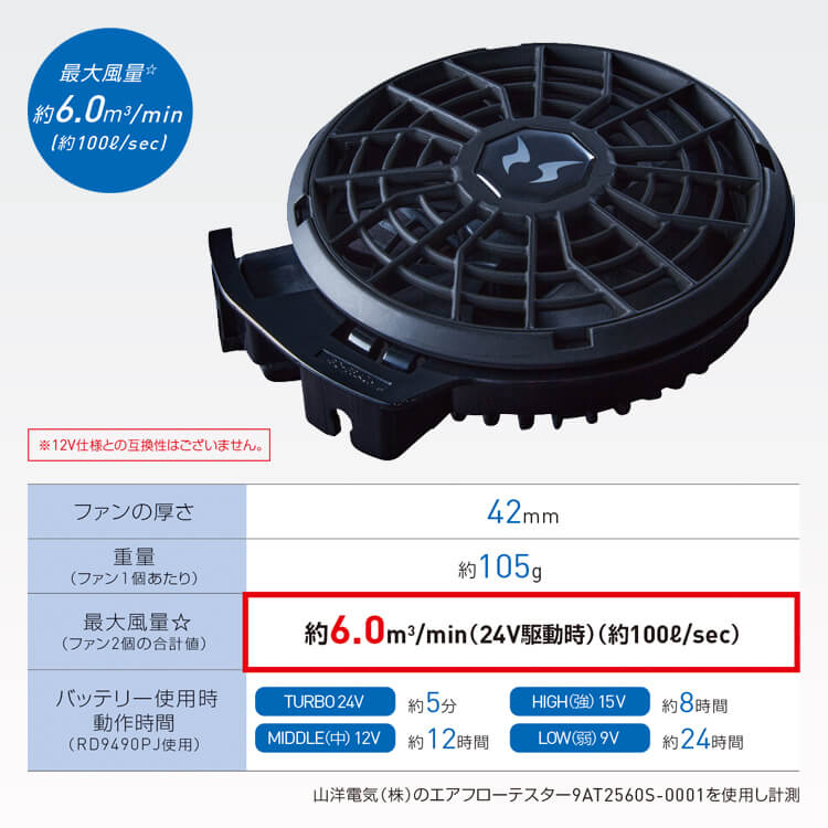 空調風神服 ファン 24V