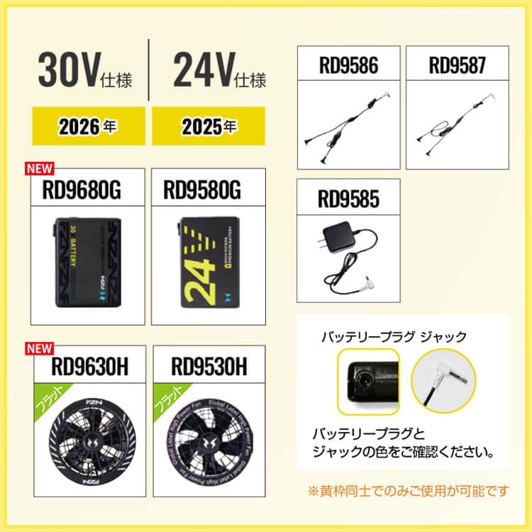 2026年新モデル❣️Sumwind 空調服 パワーバッテリー 30V 高出力 楽天市場】✨最大30V出力✨2026年最新作✨空調ウェア バッテリー