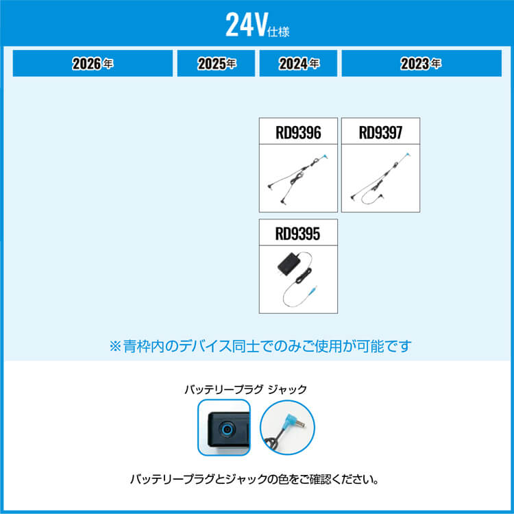 空調風神服24Vファンバッテリーセット｜24V高出力・最大風量100L
