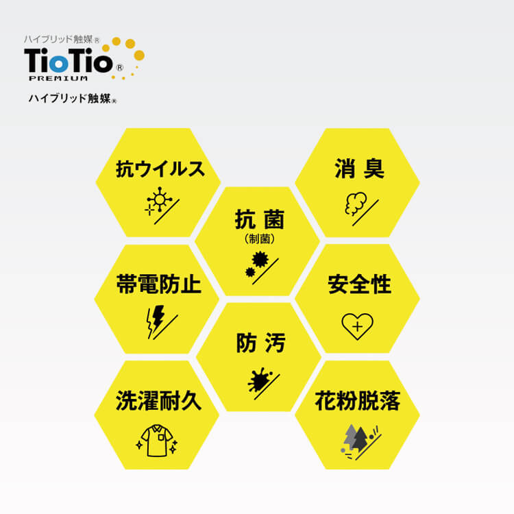 空調服下着・快適インナー・空気触媒TioTioプレミアム・ハイブリッド消臭・抗ウイルス性能・安全性テスト済み・最新繊維テクノロジー
