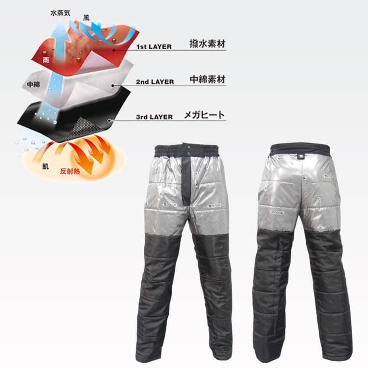 作業服防寒着