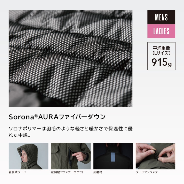 防寒作業用コート別アングル｜防風・撥水仕様