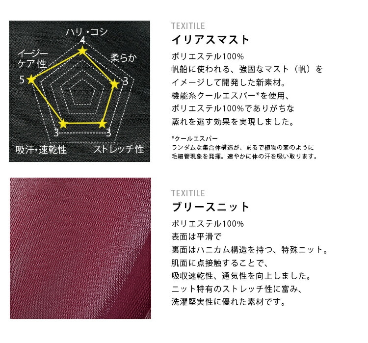 看護ウェア スクラブ