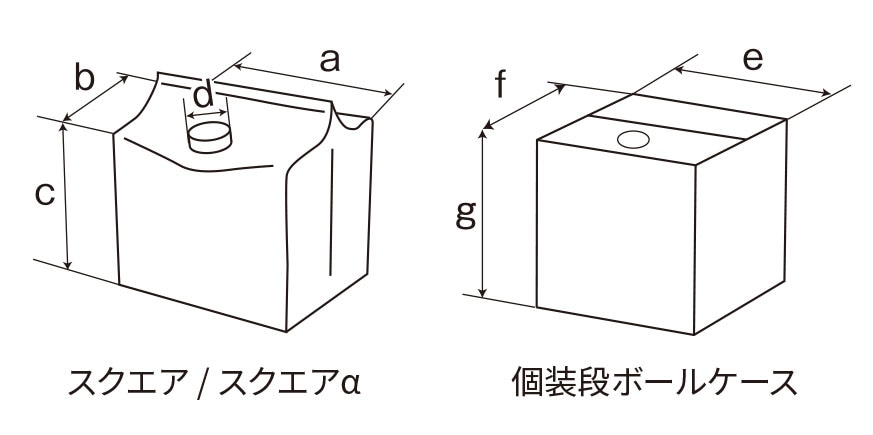 ���������������������ȸ����ʥܡ��륱�����λ��͹��ܻؼ�����