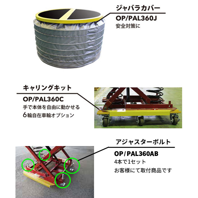 花岡車輛 腰痛対策機器 パレットレベラー(PAL-360)専用 キャリングキット 6輪自在・車輪ストッパー付き 型式：OP/PAL360C