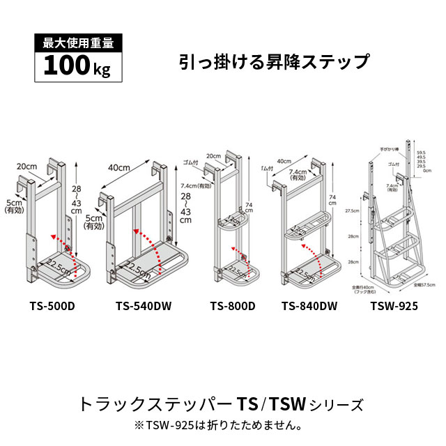 TS/TSWȥåƥåѡ(TS-500D/TS-540DW/TS-800D/TS-840DW/TSW-9255)ξҲ𥤥᡼