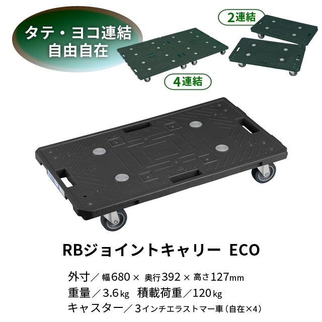 岐阜プラスチック工業 RBジョイントキャリー ECO ブラック