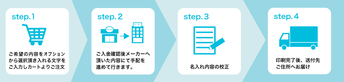 社名印刷・無料特典付】パレット（20枚～）にネーム印刷できます