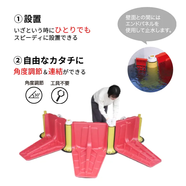 積水テクノ成型 水害対策用 止水版「プラバリア」セット 設置簡単で