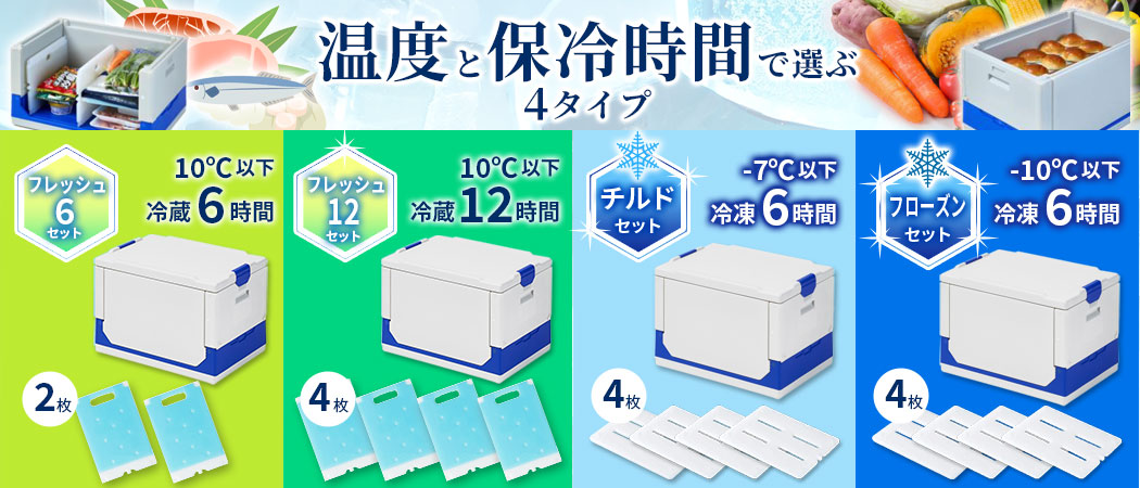 折りたたみ保冷ボックス「クールワン」と薄型保冷剤でコスト削減と鮮度