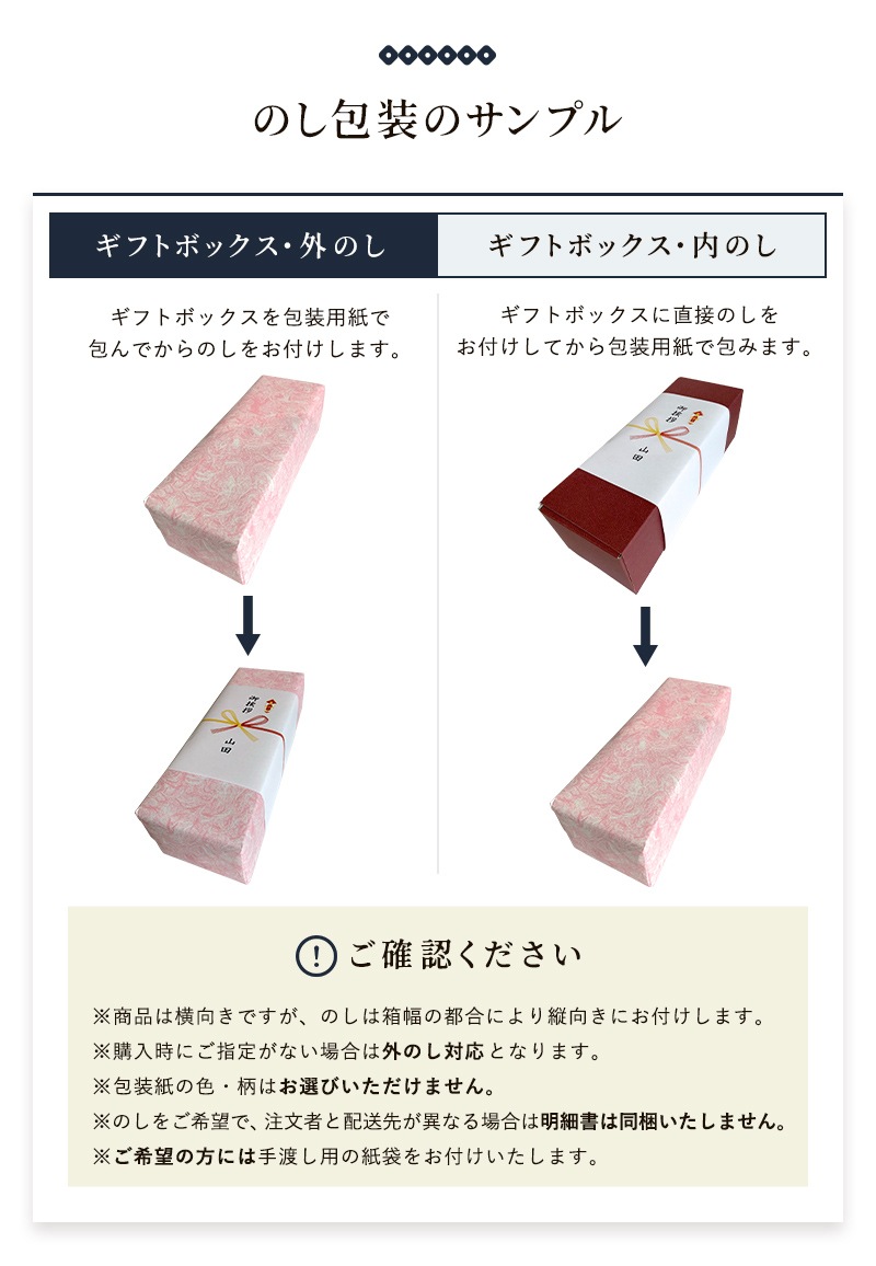 のし包装のサンプル