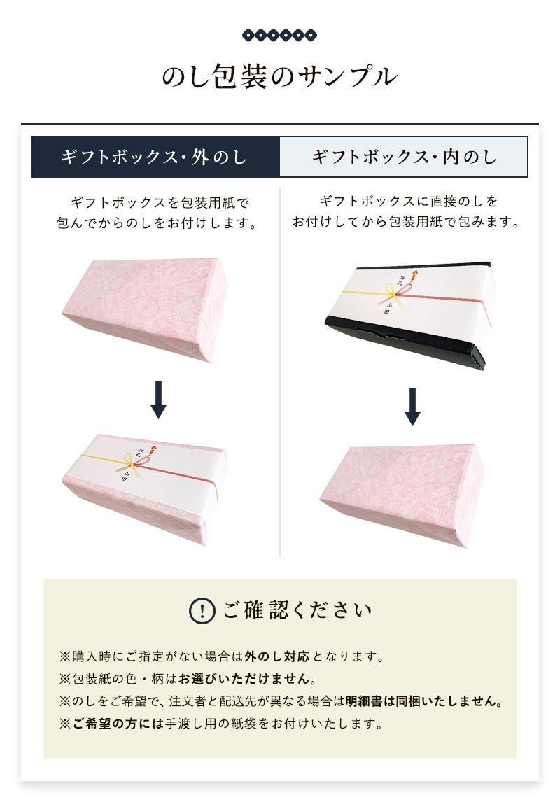 ご購入方法