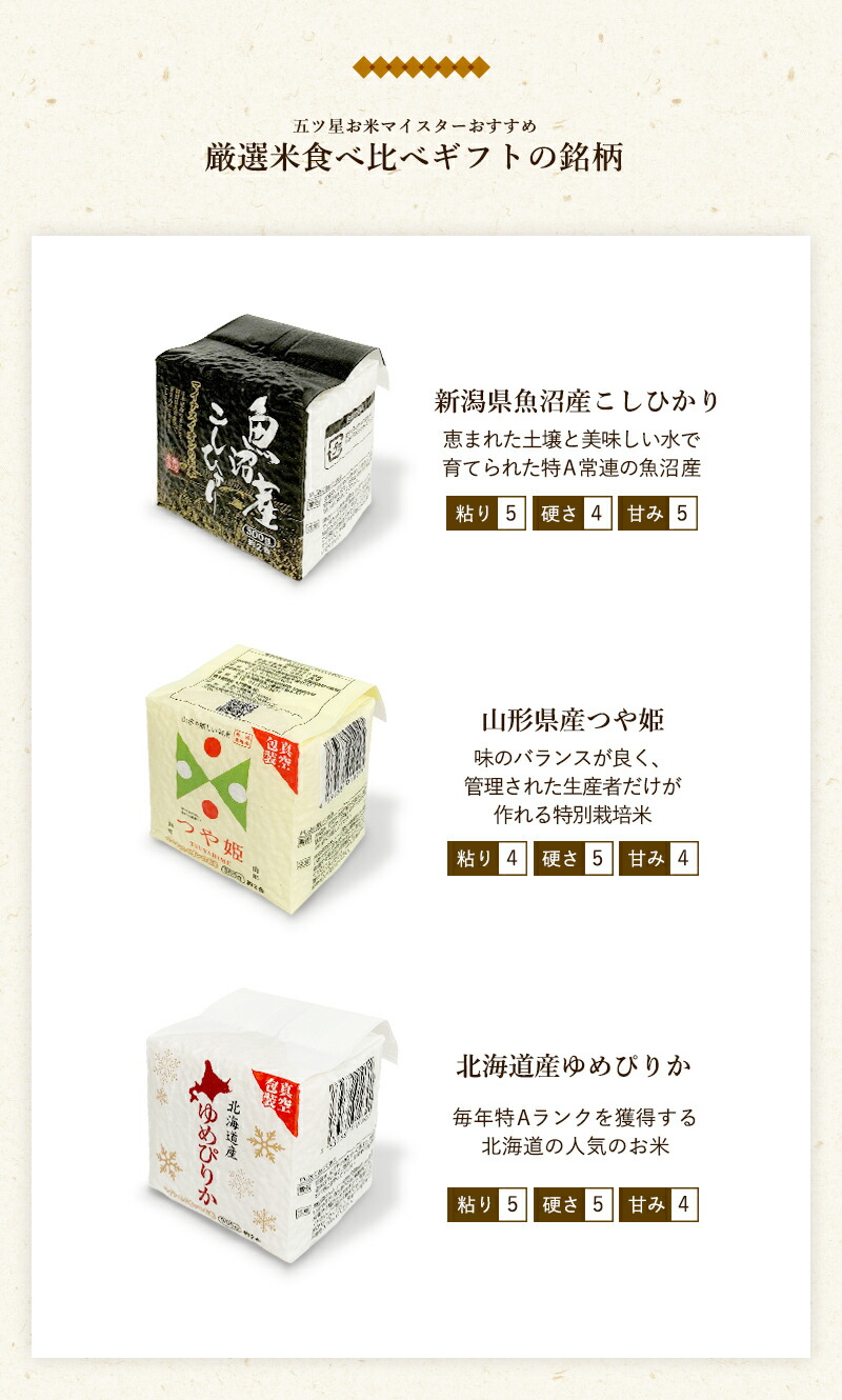 食べ比べギフトセット 厳選米9種