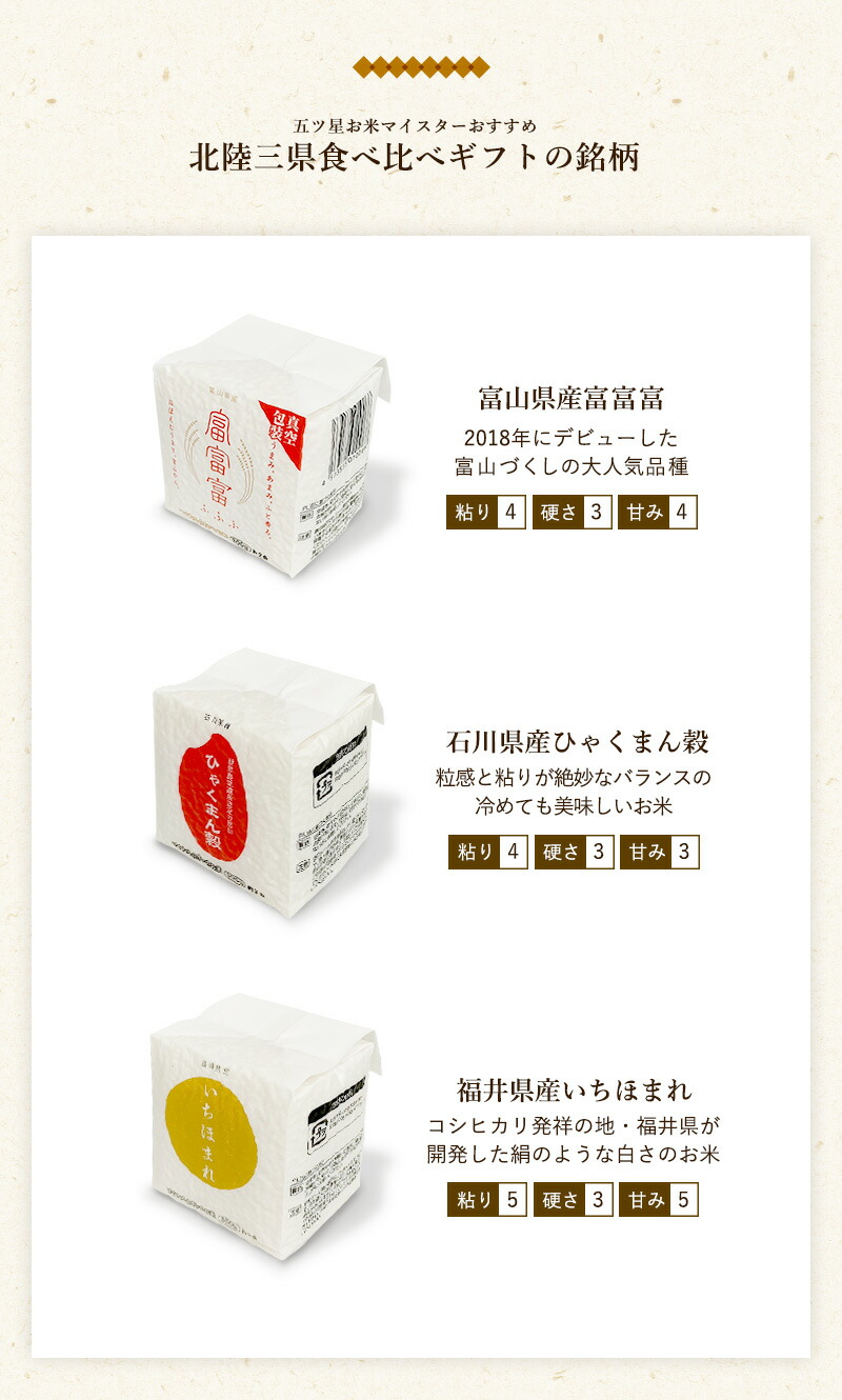 食べ比べギフトセット 北陸三県９種