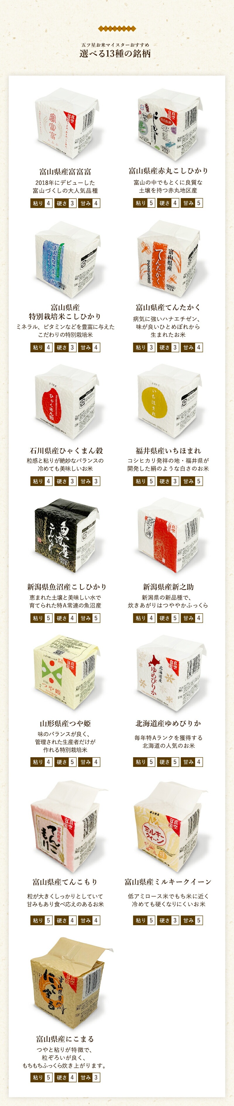 食べ比べギフトセット えらべる9種