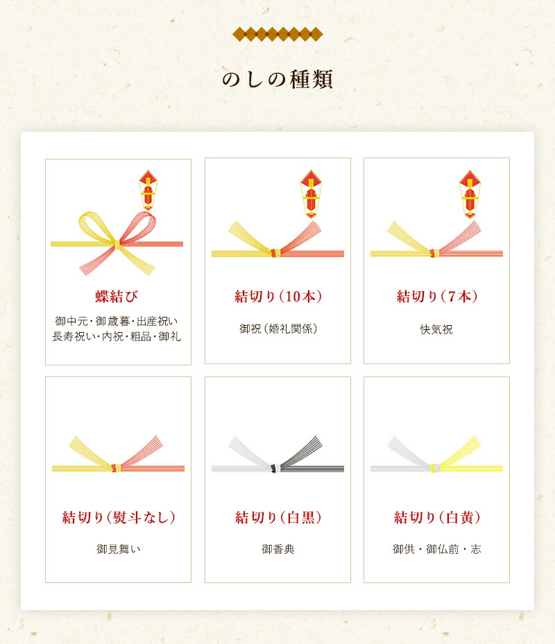 食べ比べギフトセット えらべる9種