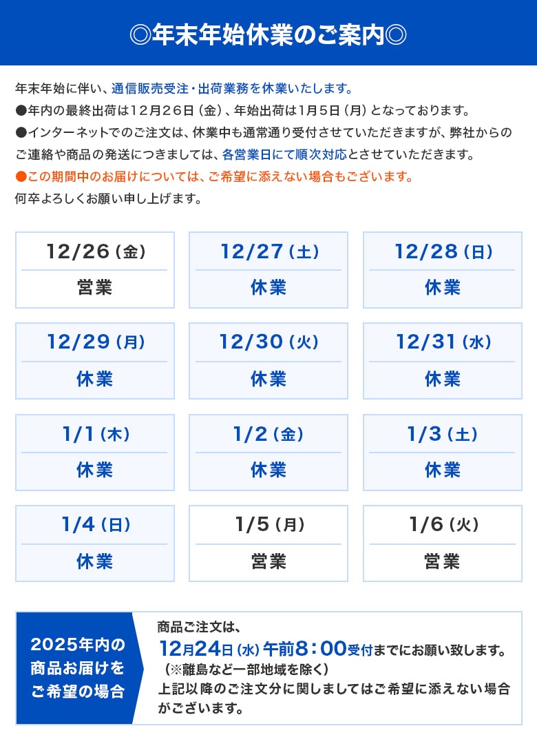 ǯ��ǯ�ϵٶȤΤ�����