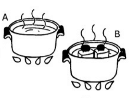 二つ並んだ鍋のイラスト