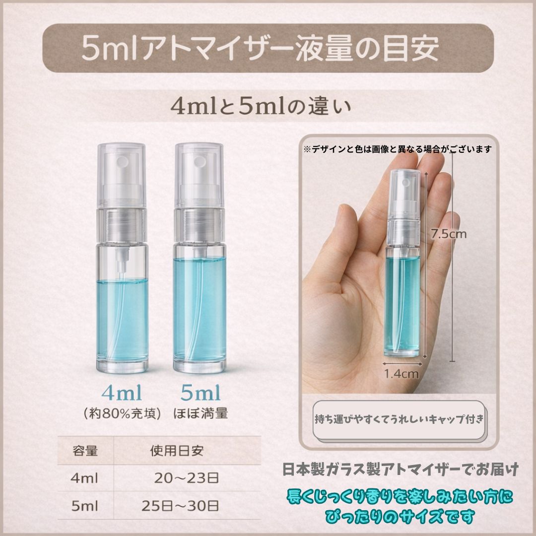 CELINE セリーヌ PARADE パラード オードパルファム 1ml 国内正規品 お