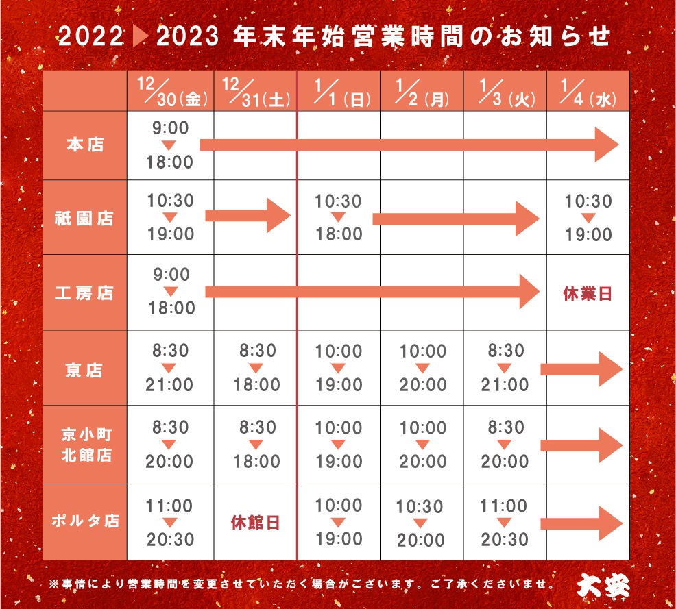 年末年始
