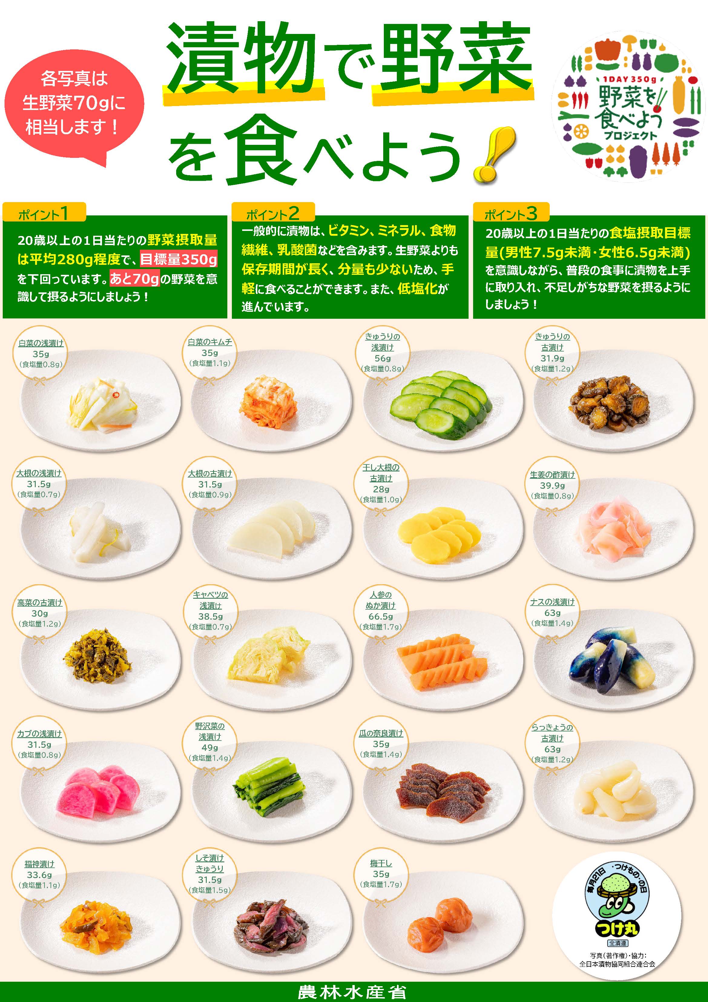 ��ʪ����ڤ򿩤٤褦