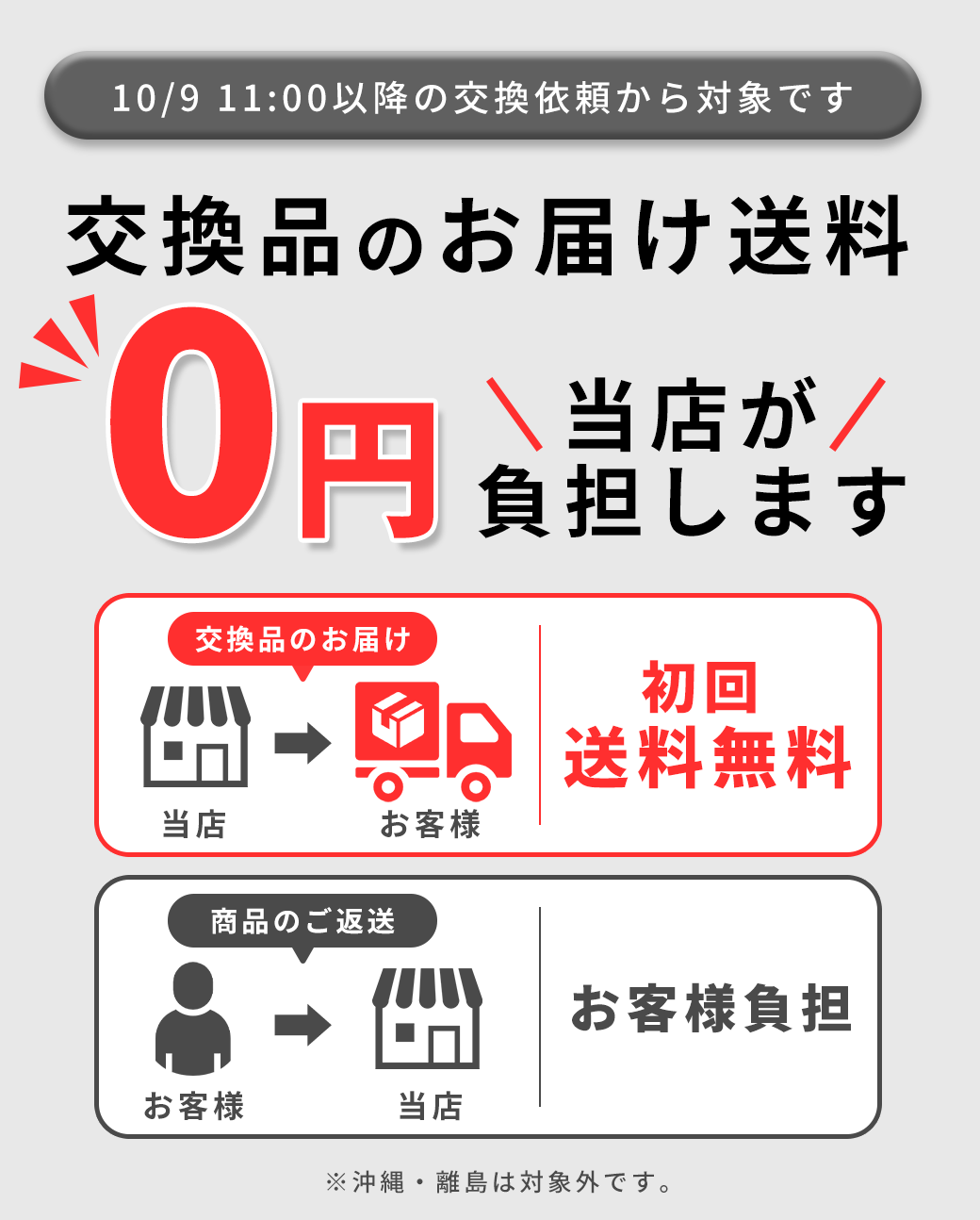 交換送料無料