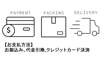 お支払いと送料について