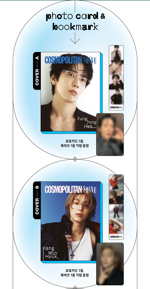 韓国スター写真集 COSMOPOLITAN Shine CNBLUE (バージョン選択) | 韓国