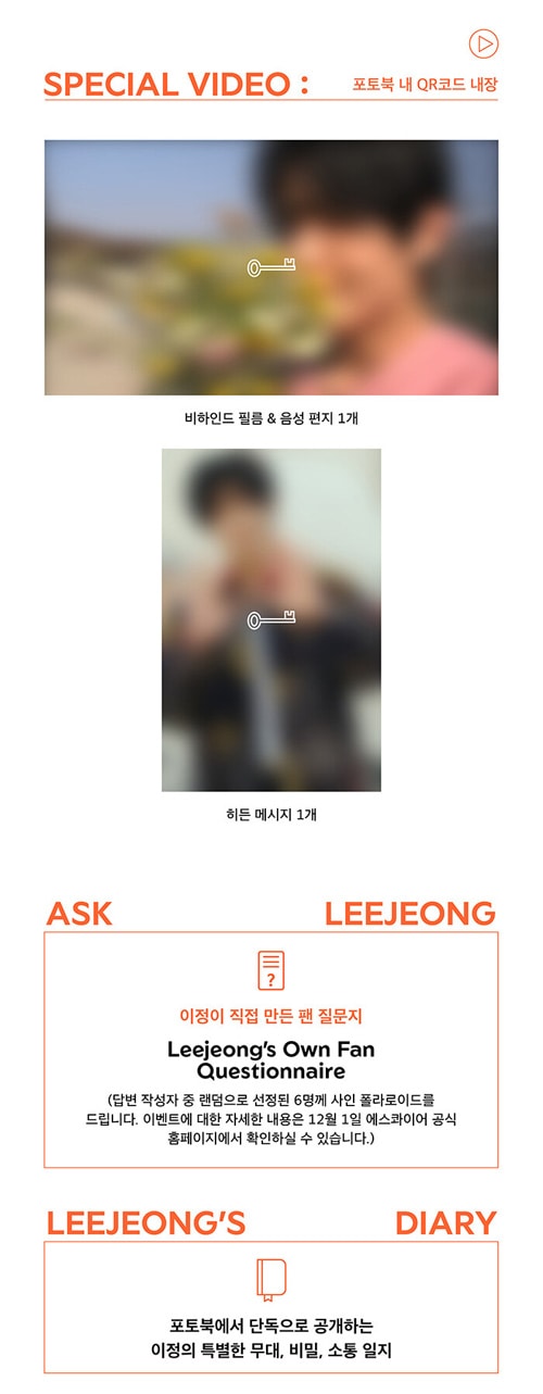 3種セット] 韓国スター写真集 Esquire SPECIAL PHOTOBOOK チョン