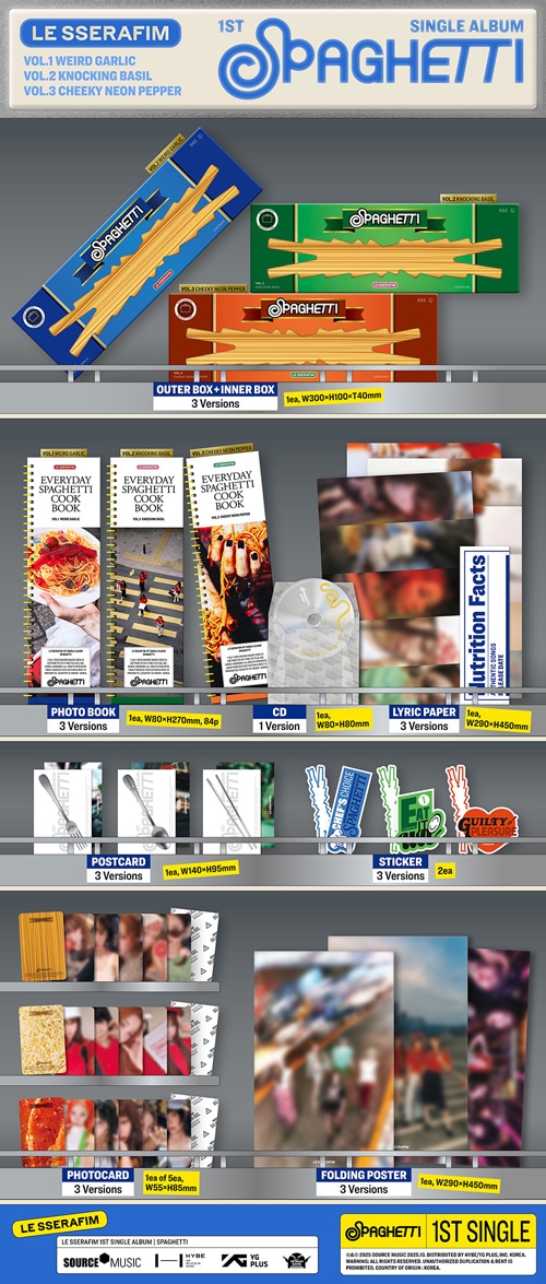 ルセラフィムSPAGHETTIコンパクト盤6形態×5set新品未開封複数特典付き LE