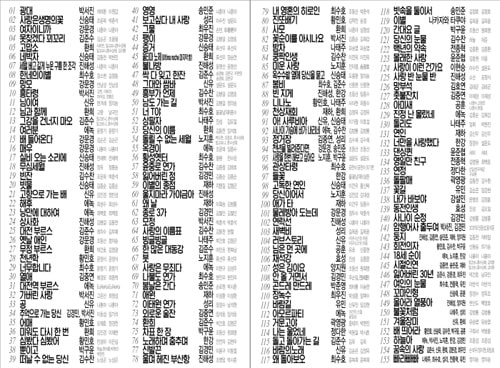韓国音楽 2025年'韓日歌王戦'に出場する歌手を選ぶサバイバル