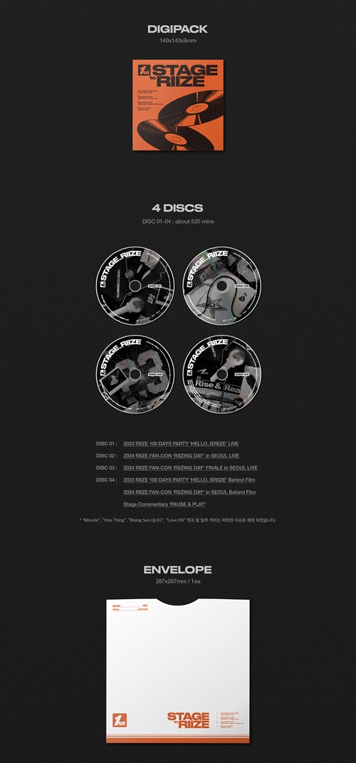 初回限定特典] 韓国音楽 RIIZE (ライズ) [1st STAGE to RIIZE