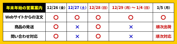 ���ٶȰ���