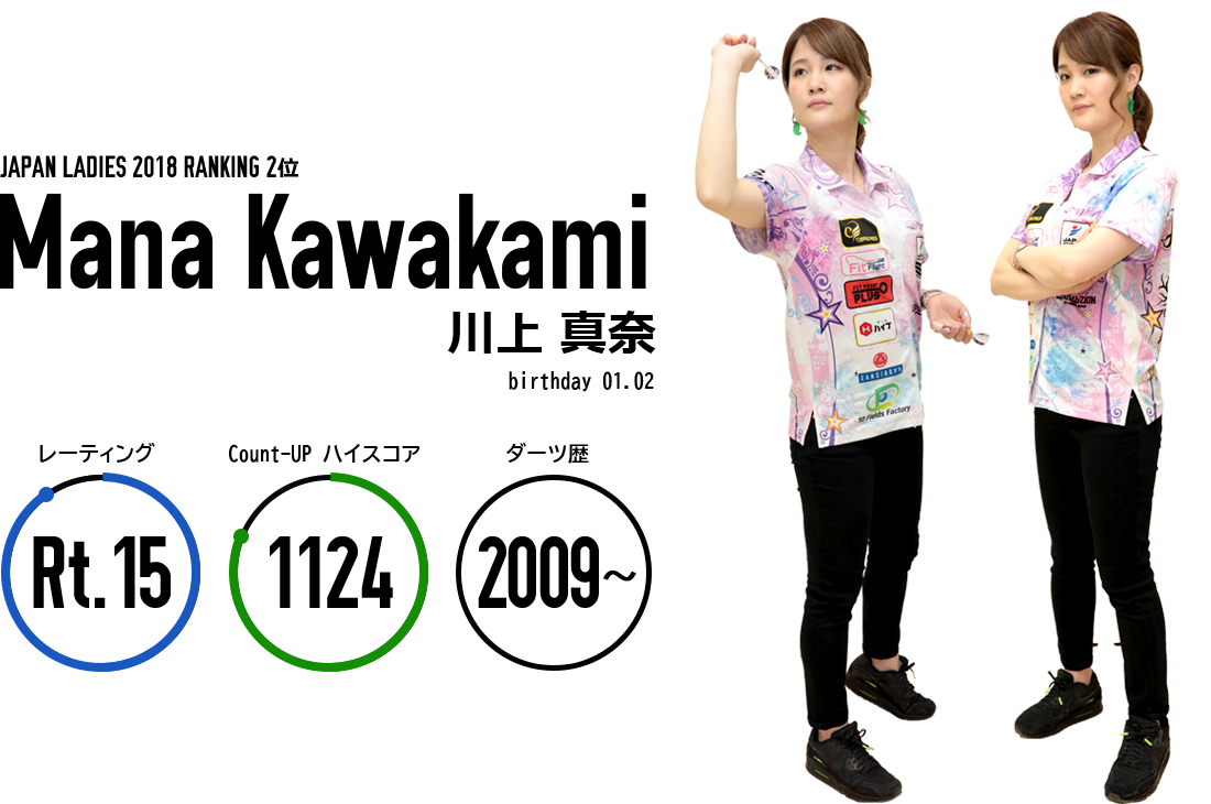 ダーツハイブオフィシャルプレイヤー川上 真奈 かわかみ まな Darts Hive Official Player 19