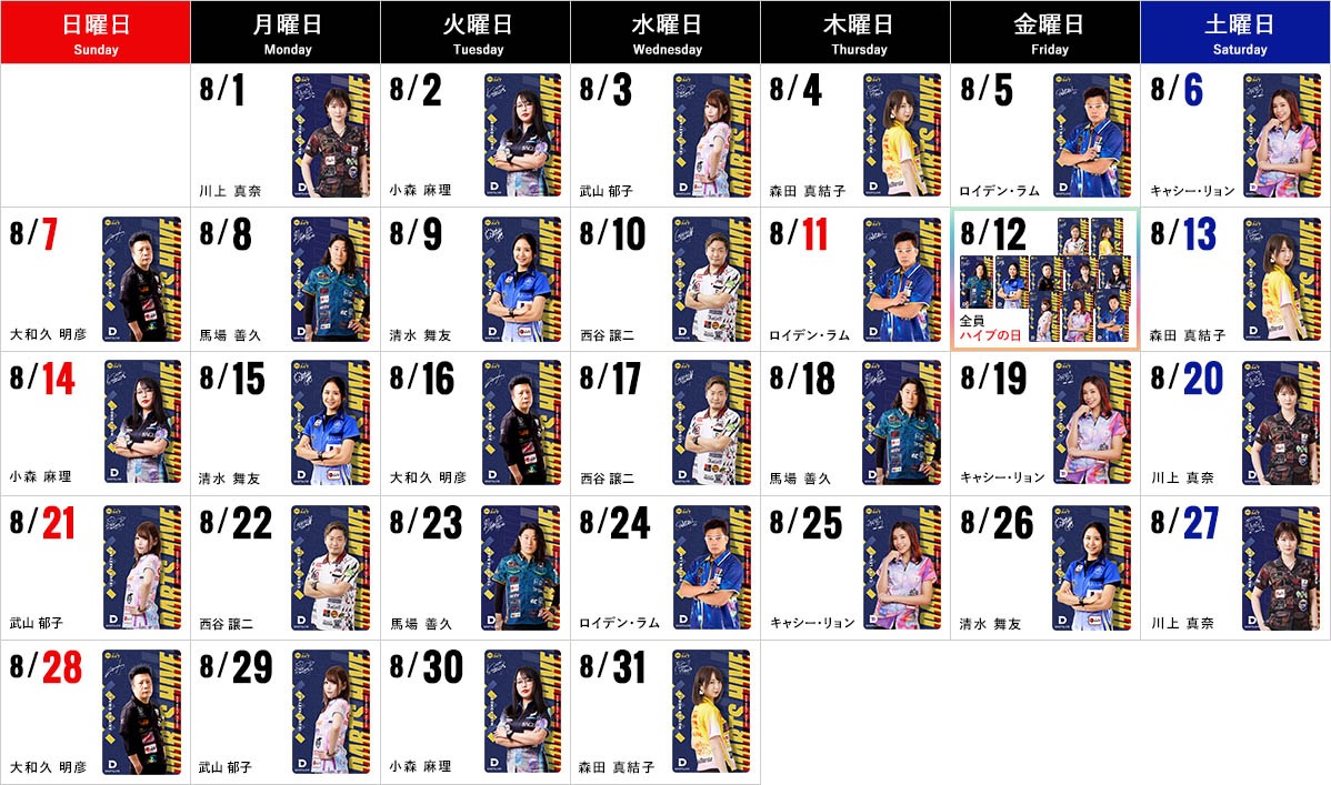 各カードの抽選日程