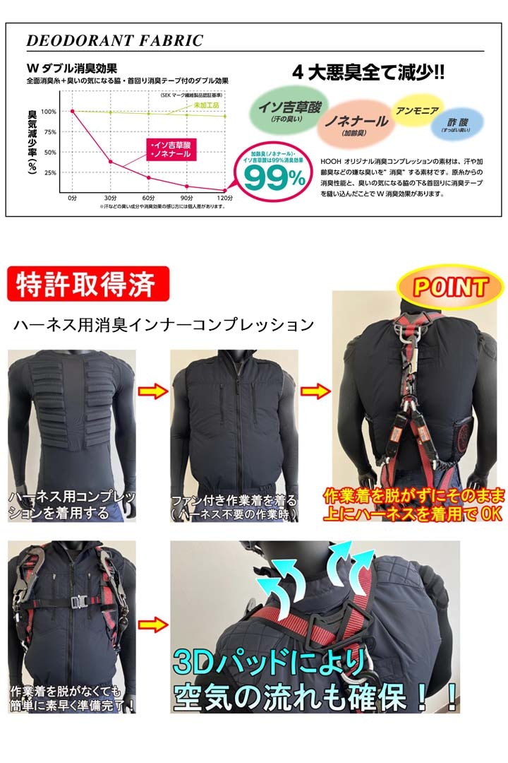 即日発送】接触冷感 インナーシャツ 315 ハーネス用 長袖 メンズ 消臭