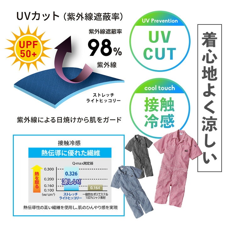 ディッキーズ オーバーオール ヒッコリー 半袖ツナギ ショート丈