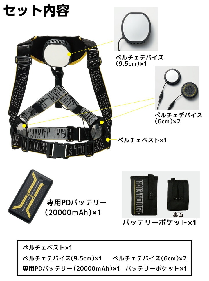 即日発送】ペルチェ ペルチェベスト フルセット 冷却 ひんやり 即冷
