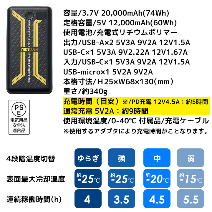 即日発送】ペルチェ ペルチェベスト フルセット 冷却 ひんやり 即冷