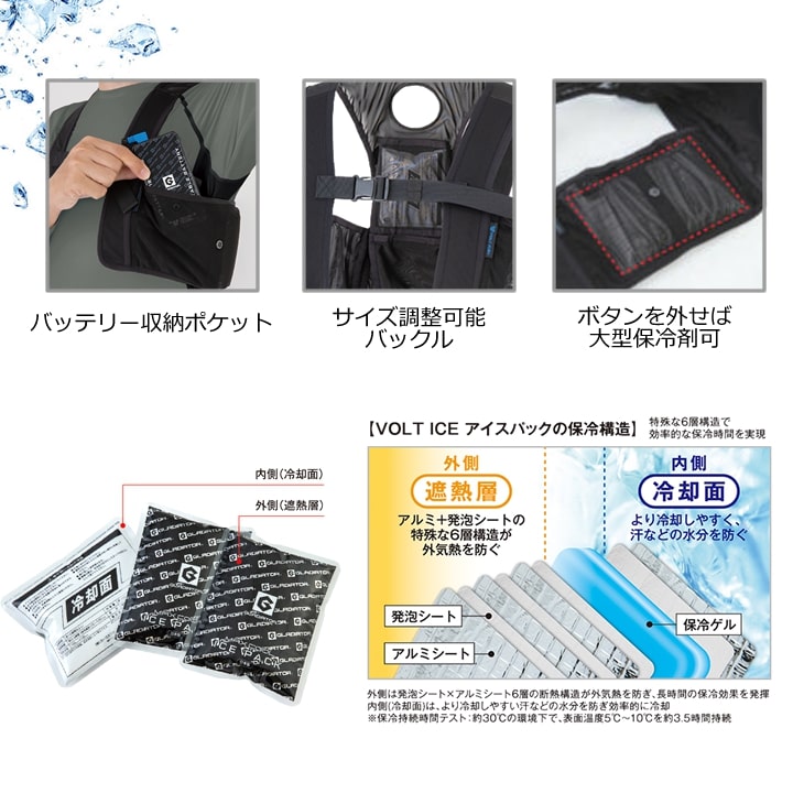 即日発送】グラディエーター アイスベスト ペルチェ（保冷剤＋ベスト＋