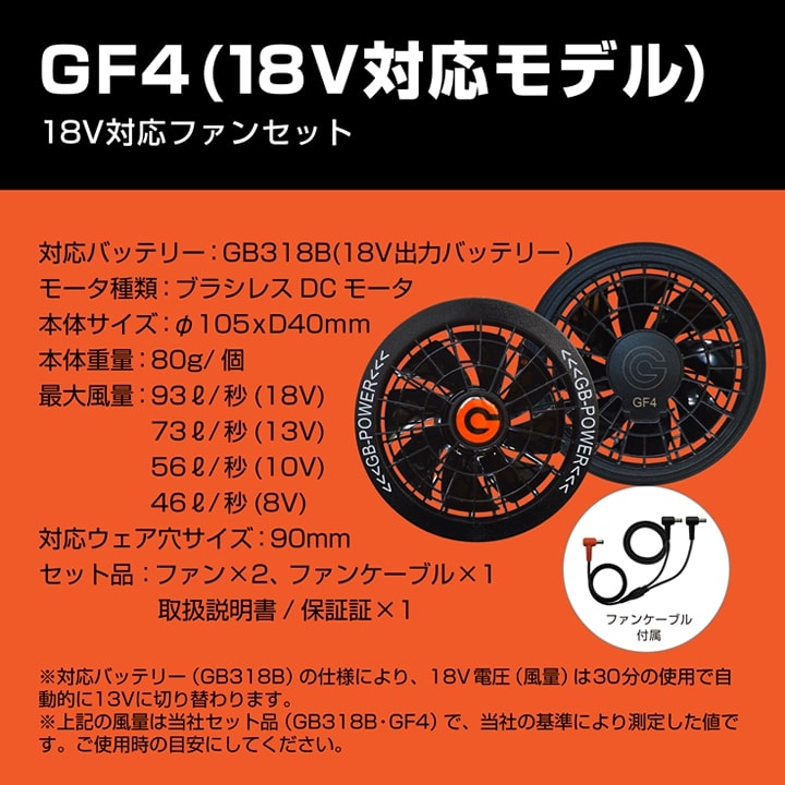 即日発送】空調服用 （18V専用 ファンセット単品） 18V 長信ジャパン