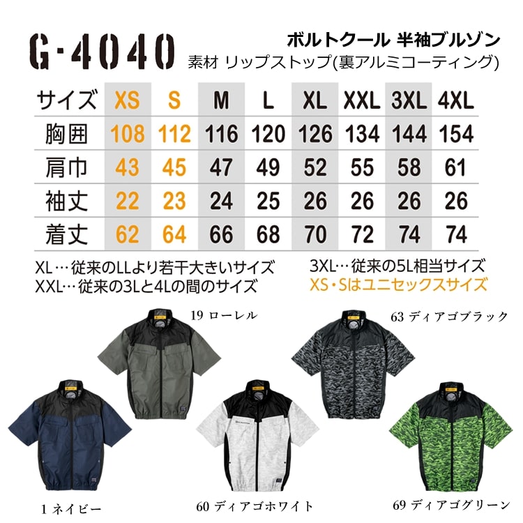 即日発送】グラディエーター 空調 ペルチェセット（ウェア+ファン+