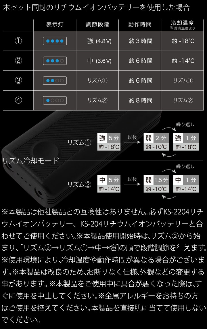 即日発送】ペルチェ ベスト フルセット 【バッテリー付き】クーリング